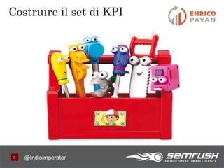1515
Costruire il set di KPI
@Indioimperator
 