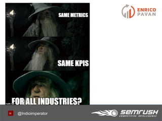 1616
Costruire il set di KPI
@Indioimperator
 