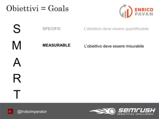 2121
Obiettivi = Goals
@Indioimperator
S SPECIFIC L’obiettivo deve essere quantificabile
M
A
R
T
MEASURABLE L’obiettivo deve essere misurabile
 