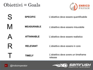 2525
Obiettivi = Goals
@Indioimperator
S SPECIFIC L’obiettivo deve essere quantificabile
M
A
R
T
MEASURABLE
ATTAINABLE
RELEVANT
TIMELY
L’obiettivo deve essere misurabile
L’obiettivo deve essere realistico
L’obiettivo deve essere in core
L’obiettivo deve avere un timeframe
release
 