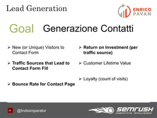 2929
Lead Generation
@Indioimperator
Goal Generazione Contatti
 New (or Unique) Visitors to
Contact Form
 Return on Investment (per
traffic source)
 Traffic Sources that Lead to
Contact Form Fill
 Customer Lifetime Value
 Loyalty (count of visits)
 Bounce Rate for Contact Page
 