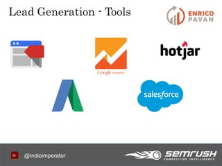 3030 @Indioimperator
Lead Generation - Tools
 