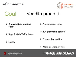 3232
eCommerce
@Indioimperator
Goal Vendita prodotti
 Bounce Rate (product
pages)
 Days & Visits To Purchase
 Loyalty
 Average order value
 ROI (per traffic source)
 Product Correlation
 Micro Conversion Rate
 