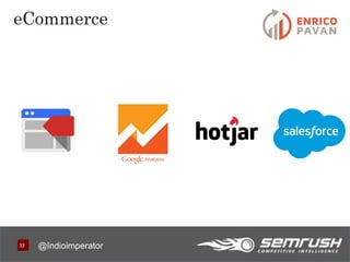 3333
eCommerce
@Indioimperator
 