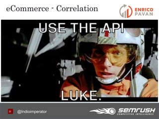 3535
eCommerce - Correlation
@Indioimperator
 