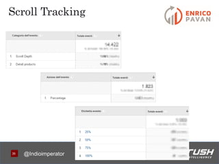 3939
Scroll Tracking
@Indioimperator
 