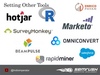 99
Setting Other Tools
@Indioimperator
 