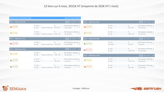 Stratégie : SEMJuice
12 liens sur 6 mois, 3015€ HT (moyenne de 502€ HT / mois)
 