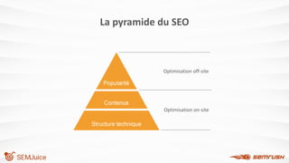 La pyramide du SEO
Optimisation on-site
Optimisation off-site
 