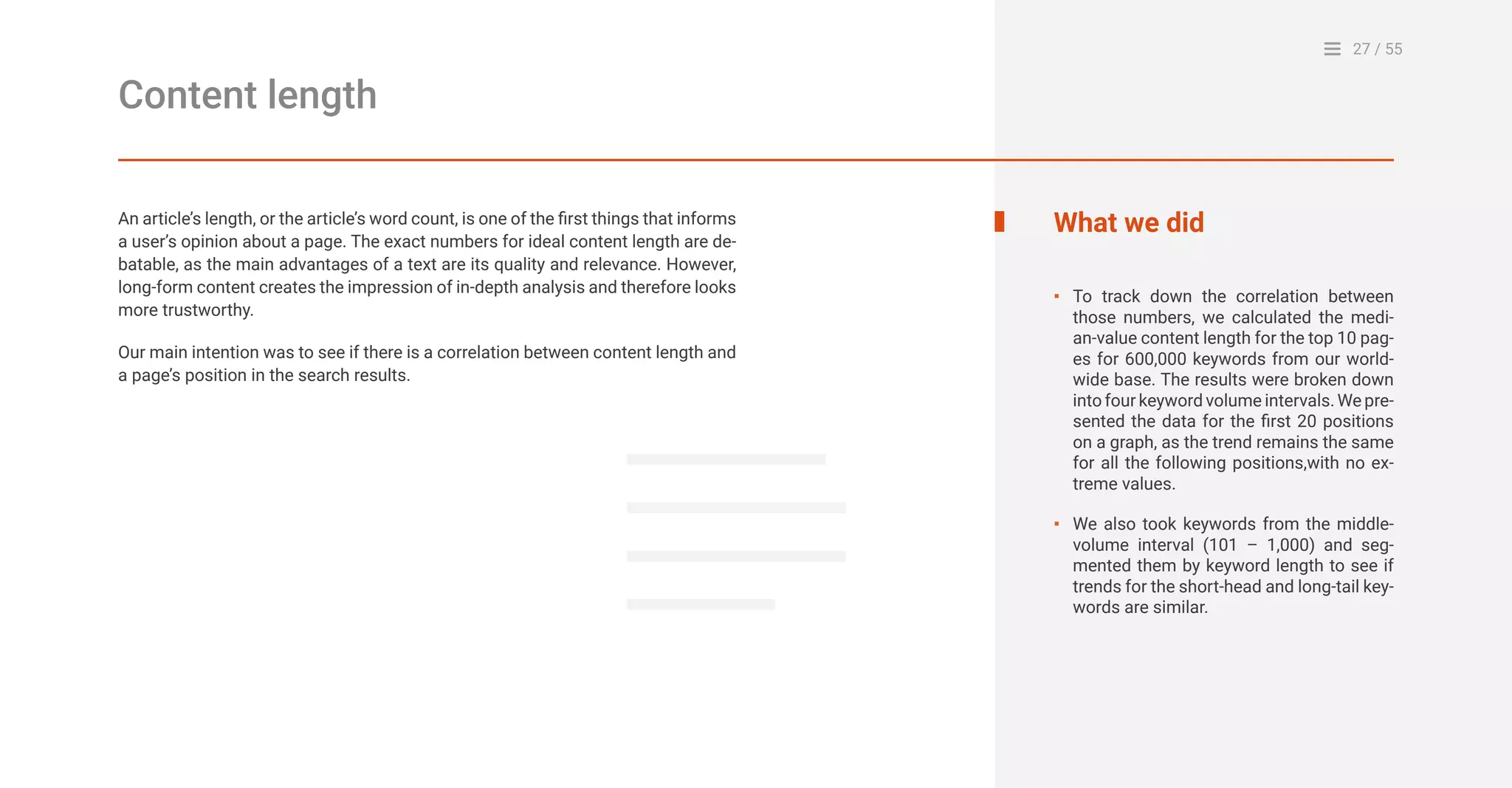27 / 55
Content length
An article’s length, or the article’s word count, is one of the first things that informs
a user’s opinion about a page. The exact numbers for ideal content length are de-
batable, as the main advantages of a text are its quality and relevance. However,
long-form content creates the impression of in-depth analysis and therefore looks
more trustworthy.
Our main intention was to see if there is a correlation between content length and
a page’s position in the search results.
What we did
To track down the correlation between
those numbers, we calculated the medi-
an-value content length for the top 10 pag-
es for 600,000 keywords from our world-
wide base. The results were broken down
into four keyword volume intervals. We pre-
sented the data for the first 20 positions
on a graph, as the trend remains the same
for all the following positions,with no ex-
treme values.
We also took keywords from the middle-
volume interval (101 – 1,000) and seg-
mented them by keyword length to see if
trends for the short-head and long-tail key-
words are similar.
▪
▪
 