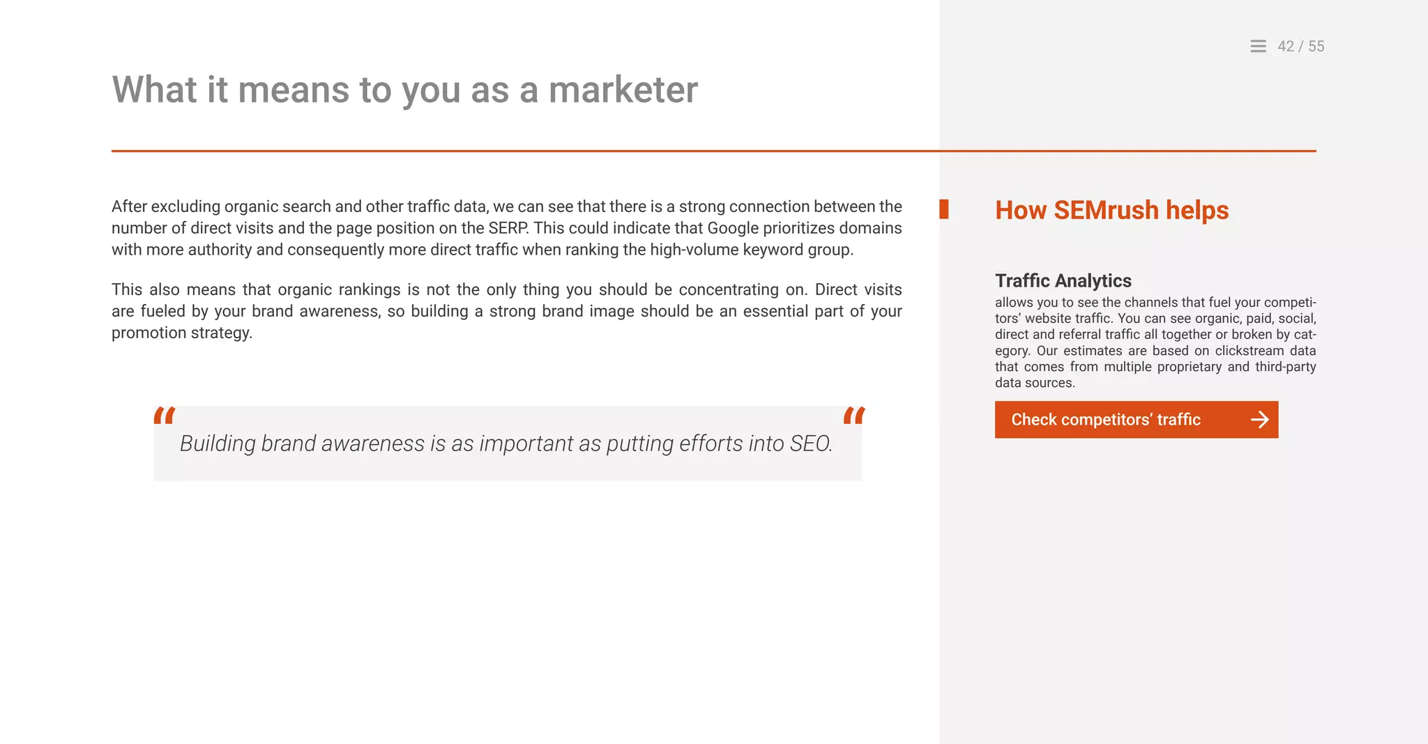 42 / 55
Traffic Analytics
allows you to see the channels that fuel your competi-
tors’ website traffic. You can see organic, paid, social,
direct and referral traffic all together or broken by cat-
egory. Our estimates are based on clickstream data
that comes from multiple proprietary and third-party
data sources.
What it means to you as a marketer
After excluding organic search and other traffic data, we can see that there is a strong connection between the
number of direct visits and the page position on the SERP. This could indicate that Google prioritizes domains
with more authority and consequently more direct traffic when ranking the high-volume keyword group.
This also means that organic rankings is not the only thing you should be concentrating on. Direct visits
are fueled by your brand awareness, so building a strong brand image should be an essential part of your
promotion strategy.
How SEMrush helps
Check competitors’ traffic
Building brand awareness is as important as putting efforts into SEO.
“ “
 