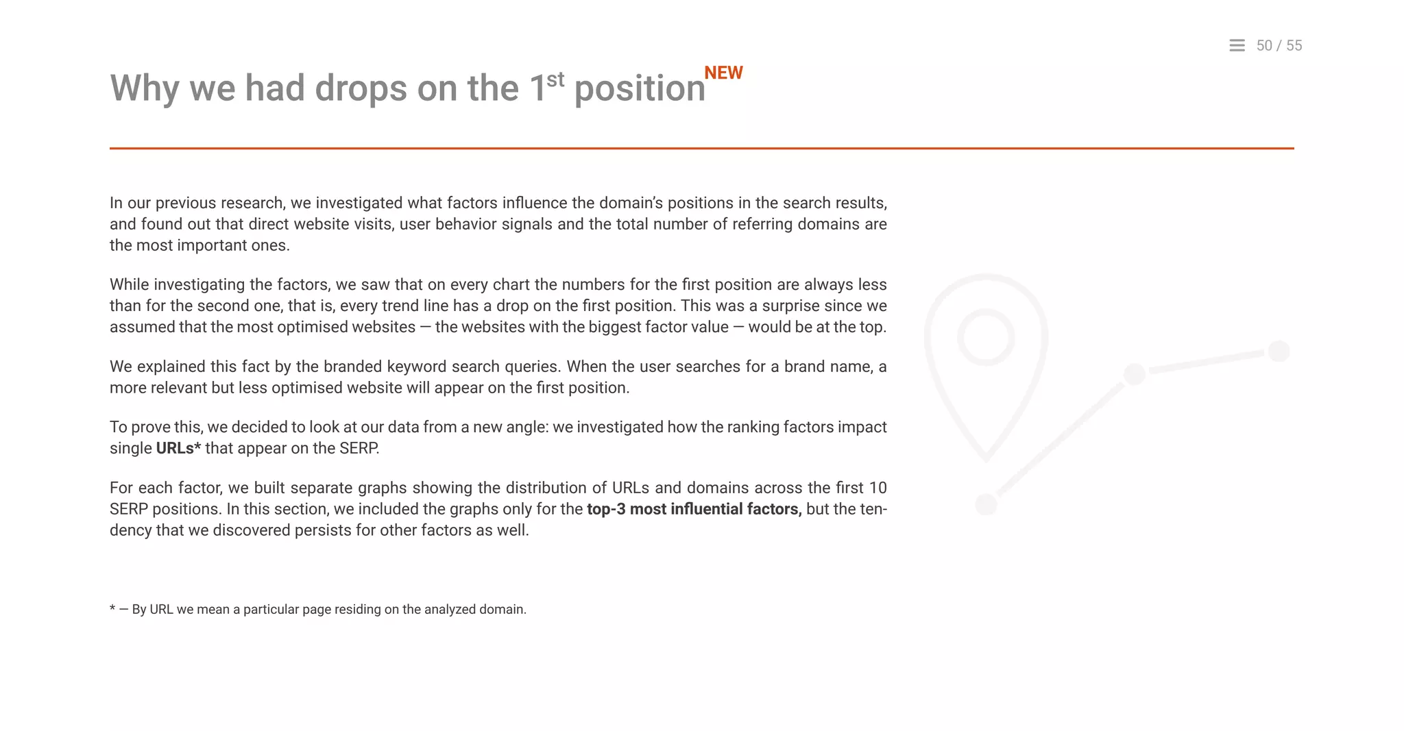 50 / 55
Why we had drops on the 1st
position
In our previous research, we investigated what factors influence the domain’s positions in the search results,
and found out that direct website visits, user behavior signals and the total number of referring domains are
the most important ones.
While investigating the factors, we saw that on every chart the numbers for the first position are always less
than for the second one, that is, every trend line has a drop on the first position. This was a surprise since we
assumed that the most optimised websites — the websites with the biggest factor value — would be at the top.
We explained this fact by the branded keyword search queries. When the user searches for a brand name, a
more relevant but less optimised website will appear on the first position.
To prove this, we decided to look at our data from a new angle: we investigated how the ranking factors impact
single URLs* that appear on the SERP.
For each factor, we built separate graphs showing the distribution of URLs and domains across the first 10
SERP positions. In this section, we included the graphs only for the top-3 most influential factors, but the ten-
dency that we discovered persists for other factors as well.
NEW
* — By URL we mean a particular page residing on the analyzed domain.
 