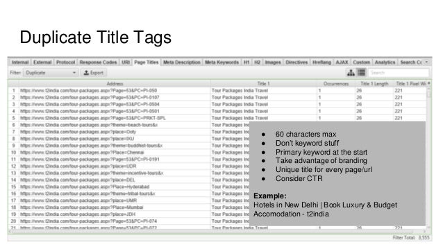 semrush seo ssurgery india 5 www t2india com by jason mun