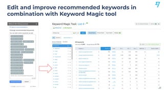 Edit and improve recommended keywords in
combination with Keyword Magic tool
 