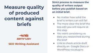 seo writing assistant wordpress