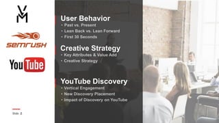 1Slide /
User Behavior
Creative Strategy
YouTube Discovery
 