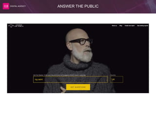 ANSWER THE PUBLIC
 