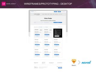 WIREFRAMES/PROTOTYPING - DESKTOP
 