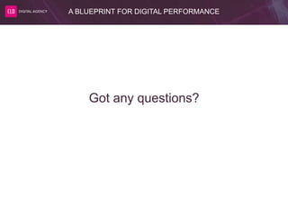 A BLUEPRINT FOR DIGITAL PERFORMANCE
Got any questions?
 