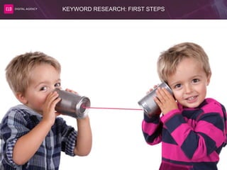 KEYWORD RESEARCH: FIRST STEPS
 