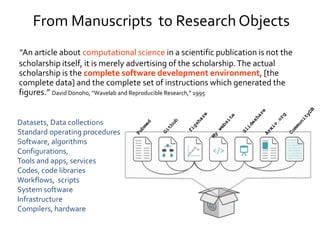 From Manuscripts to Research Objects
“An article about computational science in a scientific publication is not the
schola...