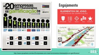 Engajamento
http://www.opusphere.com/as-20-empresas-com-mais-funcionarios-interessados-em-gamificacao/
 