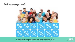 Clientes são pessoas e não números e %
Você me enxerga como?
 