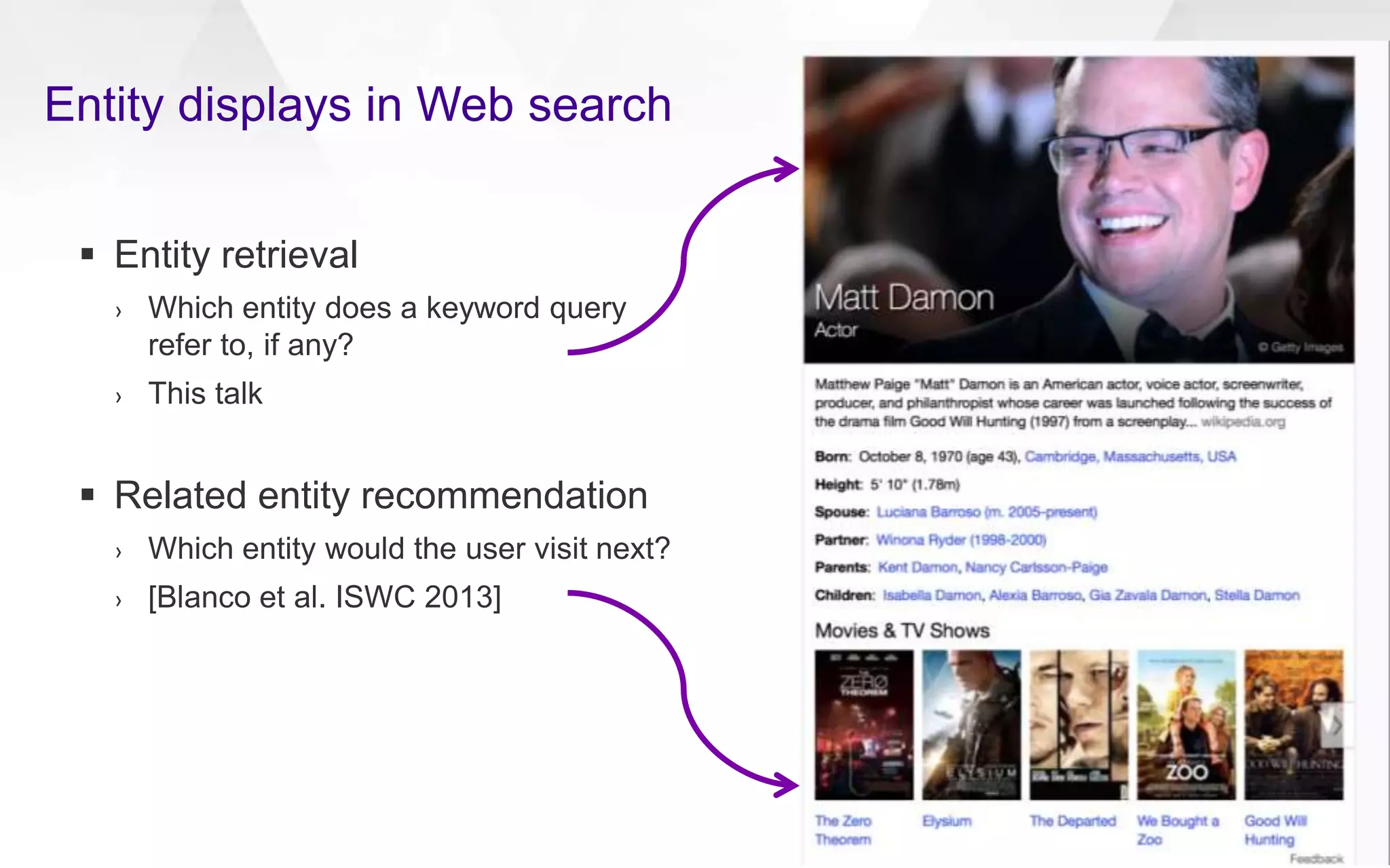 Entity displays in Web search 
 Entity retrieval 
› Which entity does a keyword query 
refer to, if any? 
› This talk 
 Related entity recommendation 
› Which entity would the user visit next? 
› [Blanco et al. ISWC 2013] 
 