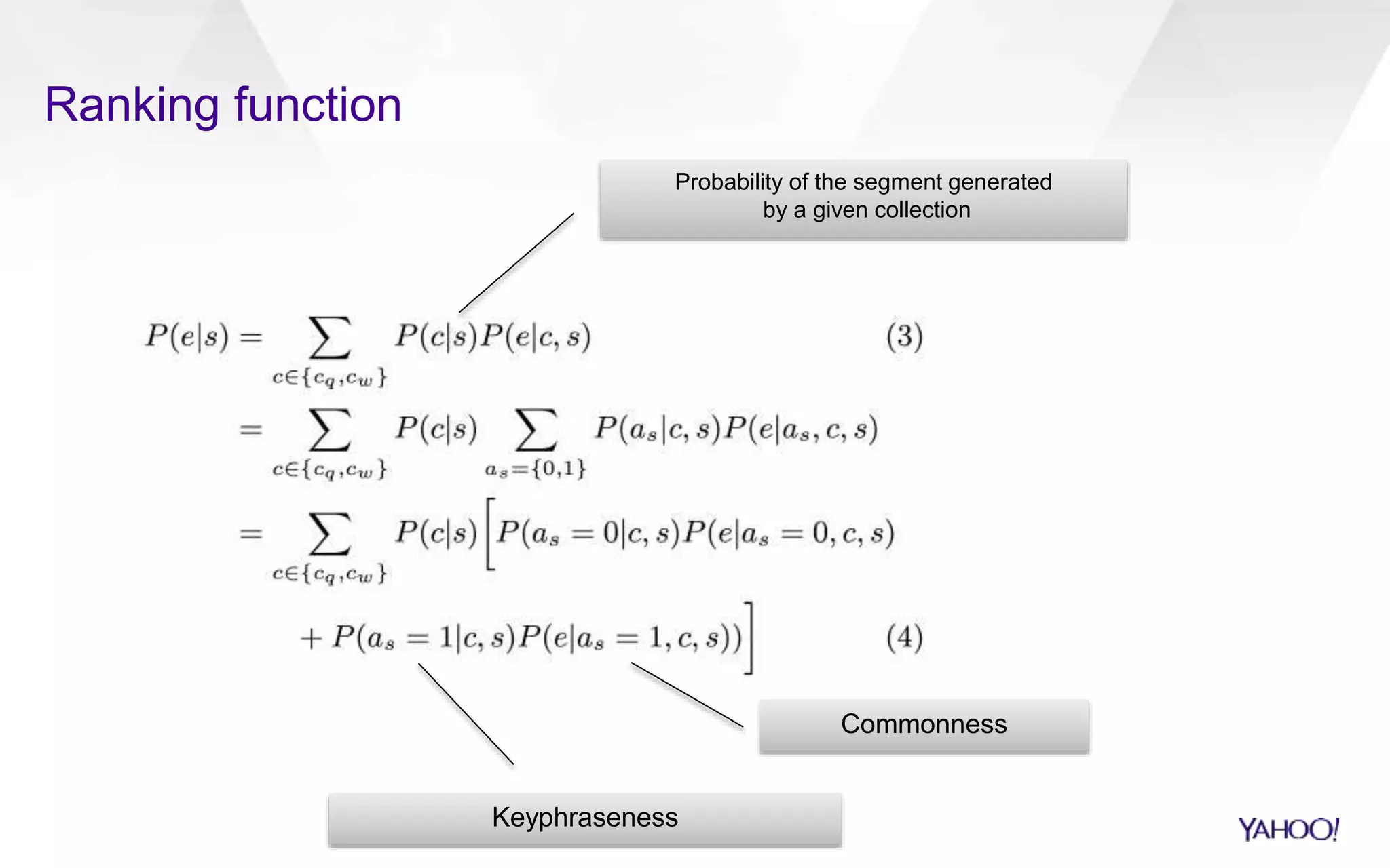 Ranking function 
Probability of the segment generated 
by a given collection 
Commonness 
Keyphraseness 
 