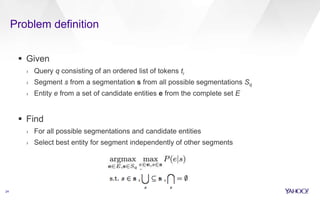 Context-aware extension 
27 
Estimated by word2vec 
representation 
Probability of segment and 
query are independent 
of ...