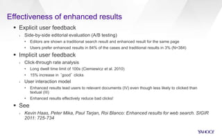 Effectiveness of enhanced results
 Explicit user feedback
› Side-by-side editorial evaluation (A/B testing)
• Editors are shown a traditional search result and enhanced result for the same page
• Users prefer enhanced results in 84% of the cases and traditional results in 3% (N=384)
 Implicit user feedback
› Click-through rate analysis
• Long dwell time limit of 100s (Ciemiewicz et al. 2010)
• 15% increase in ‘good’ clicks
› User interaction model
• Enhanced results lead users to relevant documents (IV) even though less likely to clicked than
textual (III)
• Enhanced results effectively reduce bad clicks!
 See
› Kevin Haas, Peter Mika, Paul Tarjan, Roi Blanco: Enhanced results for web search. SIGIR
2011: 725-734
 