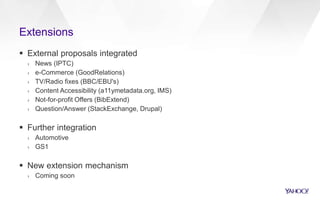 Extensions
 External proposals integrated
› News (IPTC)
› e-Commerce (GoodRelations)
› TV/Radio fixes (BBC/EBU's)
› Content Accessibility (a11ymetadata.org, IMS)
› Not-for-profit Offers (BibExtend)
› Question/Answer (StackExchange, Drupal)
 Further integration
› Automotive
› GS1
 New extension mechanism
› Coming soon
 