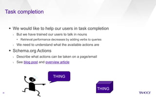Task completion
36
 We would like to help our users in task completion
› But we have trained our users to talk in nouns
• Retrieval performance decreases by adding verbs to queries
› We need to understand what the available actions are
 Schema.org Actions
› Describe what actions can be taken on a page/email
› See blog post and overview article
THING
THING
 