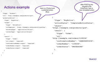 {
"@type": "Product",
"url": "http://example.com/products/ipod",
"potentialAction": {
"@type": "BuyAction",
"target": {
"@type": "EntryPoint",
"urlTemplate": "https://example.com/products/ipod/buy",
"encodingType": "application/ld+json",
"contentType": "application/ld+json"
},
"result": {
"@type": "Order",
"url-output": "required",
"confirmationNumber-output": "required",
"orderNumber-output": "required",
"orderStatus-output": "required"
}
}
}
{
"@type": "BuyAction",
"actionStatus": "CompletedActionStatus",
"object":
"https://example.com/products/ipod",
"result": {
"@type": "Order",
"url":
"http://example.com/orders/1199334"
"confirmationNumber": "1ABBCDDF23234",
"orderNumber": "1199334",
"orderStatus": "PROCESSING"
},
}
Actions example Here is a Product and
a potential action
(Buy)
After POSTing the
request to the
EntryPoint, here is
your completed action
 