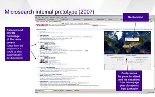 Microsearch internal prototype (2007)
Personal and
private
homepage
of the same
person
(clear from the
snippet but it
could be also
automatically
de-duplicated)
Conferences
he plans to attend
and his vacations
from homepage
plus bio events
from LinkedIn
Geolocation
 