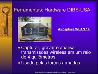 Ferramentas: Hardware DIBS-USA Capturar, gravar e analisar transmissões wireless em um raio de 4 quilômetros Usado pelas forças armadas UNICAMP - Universidade Estadual de Campinas Aircapture WLAN 14   