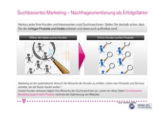 Suchbasiertes Marketing – Nachfrageorientierung als Erfolgsfaktor
Nahezu jeder Ihrer Kunden und Interessenten nutzt Suchmaschinen. Stellen Sie deshalb sicher, dass
Sie die richtigen Produkte und Inhalterichtigen Produkte und Inhalterichtigen Produkte und Inhalterichtigen Produkte und Inhalte anbieten und diese auch auffindbar sind!
Offline: Vermakter suchen KundenOffline: Vermakter suchen KundenOffline: Vermakter suchen KundenOffline: Vermakter suchen Kunden Online: Kunden suchen ProdukteOnline: Kunden suchen ProdukteOnline: Kunden suchen ProdukteOnline: Kunden suchen Produkte
Marketing ist der systematische Versuch die Wünsche der Kunden zu erfüllen, indem man Produkte und Services
anbietet, die die Nutzer kaufen wollen*.
Unsere Kunden vertrauen täglich Ihre Wünsche den Suchmaschinen an, nutzen wir diese Daten! Suchbasiertes
Marketing beginnt beim Produkt, nicht bei der Optimierung von Websites
*nach Geoffrey Miller
 