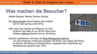 Was machen die Besucher?
 Wieder Beispiel: Martha Graham Doodle

 Die Absprungrate ist bei Ereignis-Seo Artikeln
     bei mir sehr gering (unter 50%)

 Sehr viele User klicken auf Werbung. An dem
     Graham-Tag hatte ich ca. 80 Eur über einen
     Sidebar Adsense-Banner (mit ca. 45 Klicks).

 Deutlich signifikanter sind aber die Blog-Werbepartner Banner:
    von den 8 Bannern erhielt der wenigste 150 Klicks, der meiste 230 Klicks.
    Im Schnitt 180 Klicks pro Werbepartner, insgesamt fast 1500 Klicks auf
    Werbebanner (deutlich über 10%).
 