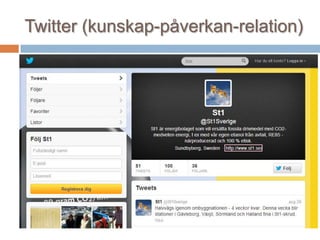 Twitter (kunskap-påverkan-relation)
 