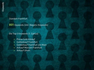 Keywords




           Standort Frankfurt

           801 Keywords (inkl. Negativ-Keywords)

           Die Top 5 Keywords (1. Zyklus)

               »   Preise Gold Ankauf
               »   Goldankauf Frankfurt
               »   Goldankauf Frankfurt am Main
               »   Ankauf Münzen Frankfurt
               »   Ankauf Uhren
 
