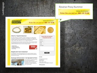 Landingpage
              Reverse-Proxy Nummer
 