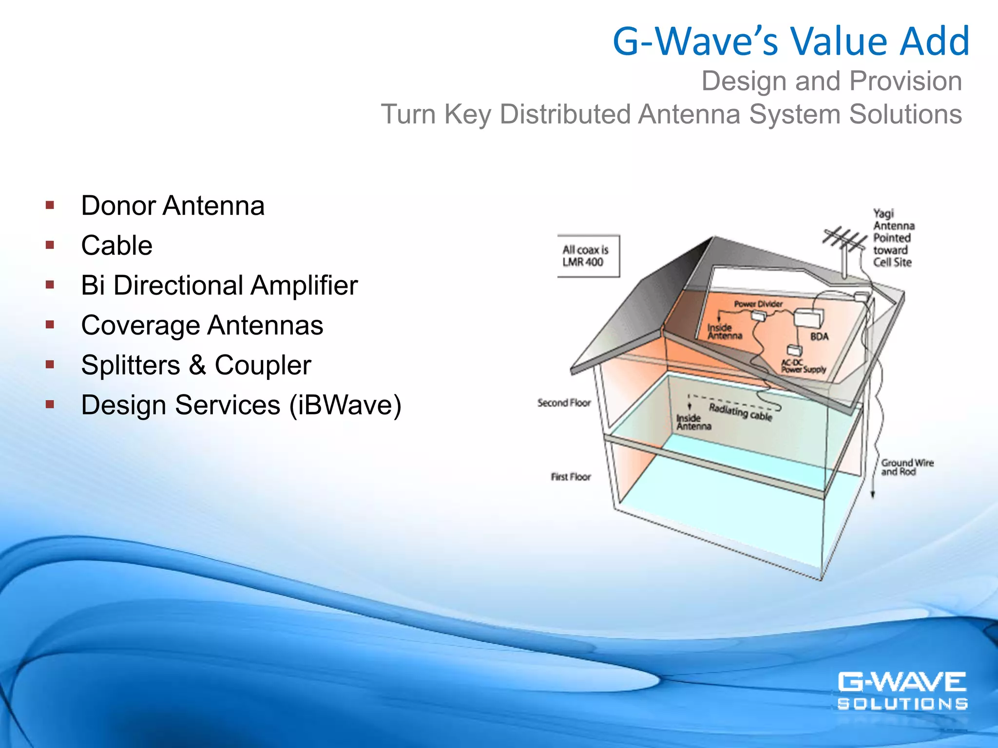 G‐Wave’s Value Add
                                               Design and Provision
                      Turn Key Distributed Antenna System Solutions


Donor Antenna
Cable
Bi Directional Amplifier
Coverage Antennas
Splitters & Coupler
Design Services (iBWave)
 