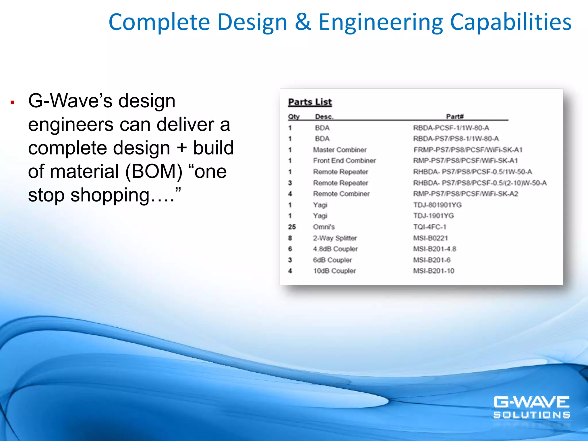 Complete Design & Engineering Capabilities

▪   G-Wave’s design
    engineers can deliver a
    complete design + build
    of material (BOM) “one
    stop shopping….”
 