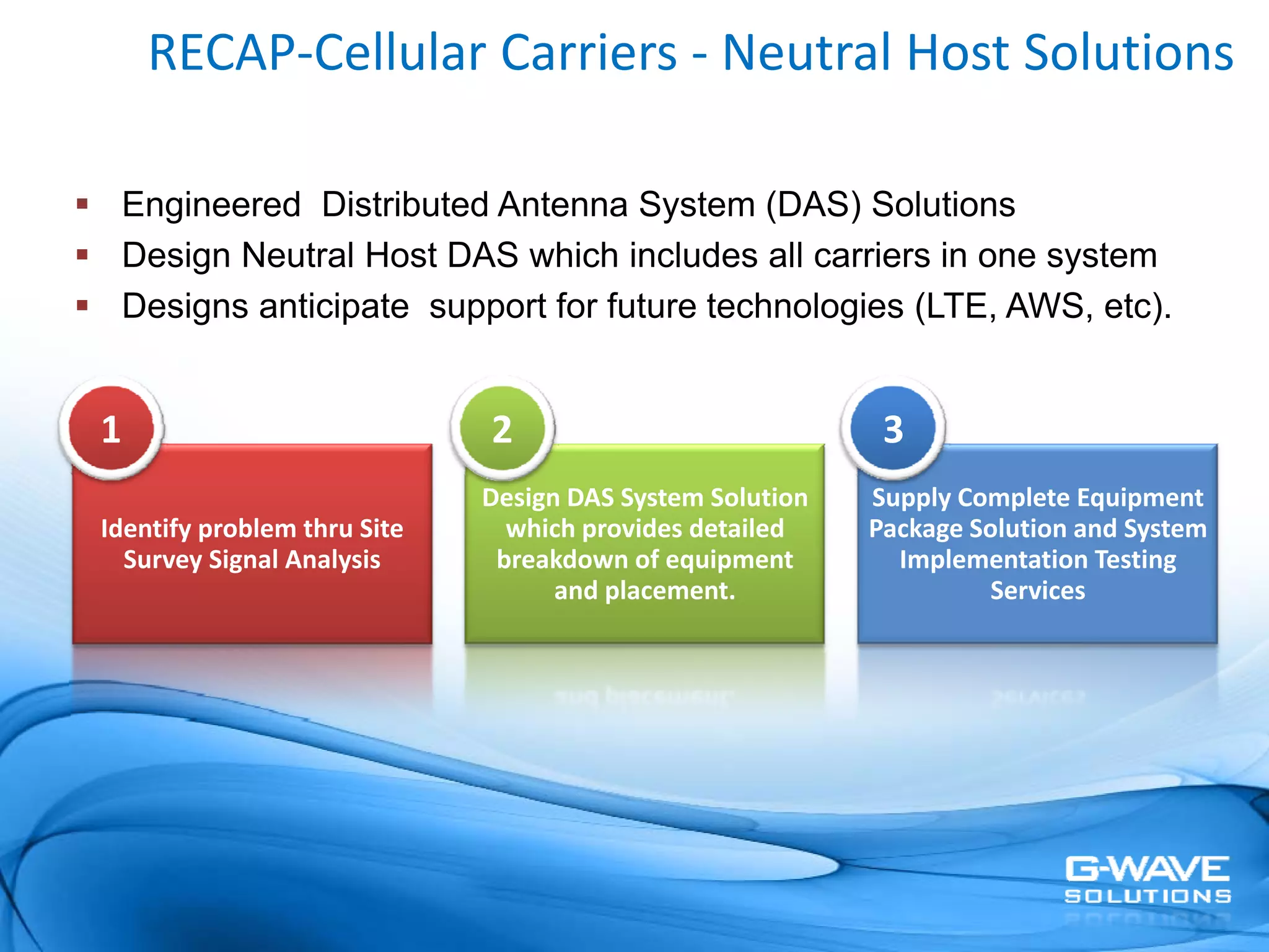 RECAP‐Cellular Carriers ‐ Neutral Host Solutions

 Engineered Distributed Antenna System (DAS) Solutions
 Design Neutral Host DAS which includes all carriers in one system
 Designs anticipate support for future technologies (LTE, AWS, etc).


1                             2                              3
                              Design DAS System Solution    Supply Complete Equipment 
Identify problem thru Site      which provides detailed     Package Solution and System 
  Survey Signal Analysis       breakdown of equipment         Implementation Testing 
                                    and placement.                    Services
 