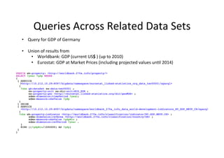 Queries	
  Across	
  Related	
  Data	
  Sets	
  
•  Query	
  for	
  GDP	
  of	
  Germany	
  
•  Union	
  of	
  results	
  from	
  	
  
•  Worldbank:	
  GDP	
  (current	
  US$	
  )	
  (up	
  to	
  2010)	
  
•  Eurostat:	
  GDP	
  at	
  Market	
  Prices	
  (including	
  projected	
  values	
  un&l	
  2014)	
  

 