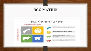 BCG MATRIX
 