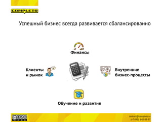 Финансы
Внутренние
бизнес-процессы
Клиенты
и рынок
Успешный бизнес всегда развивается сбалансированно
Обучение и развитие
 