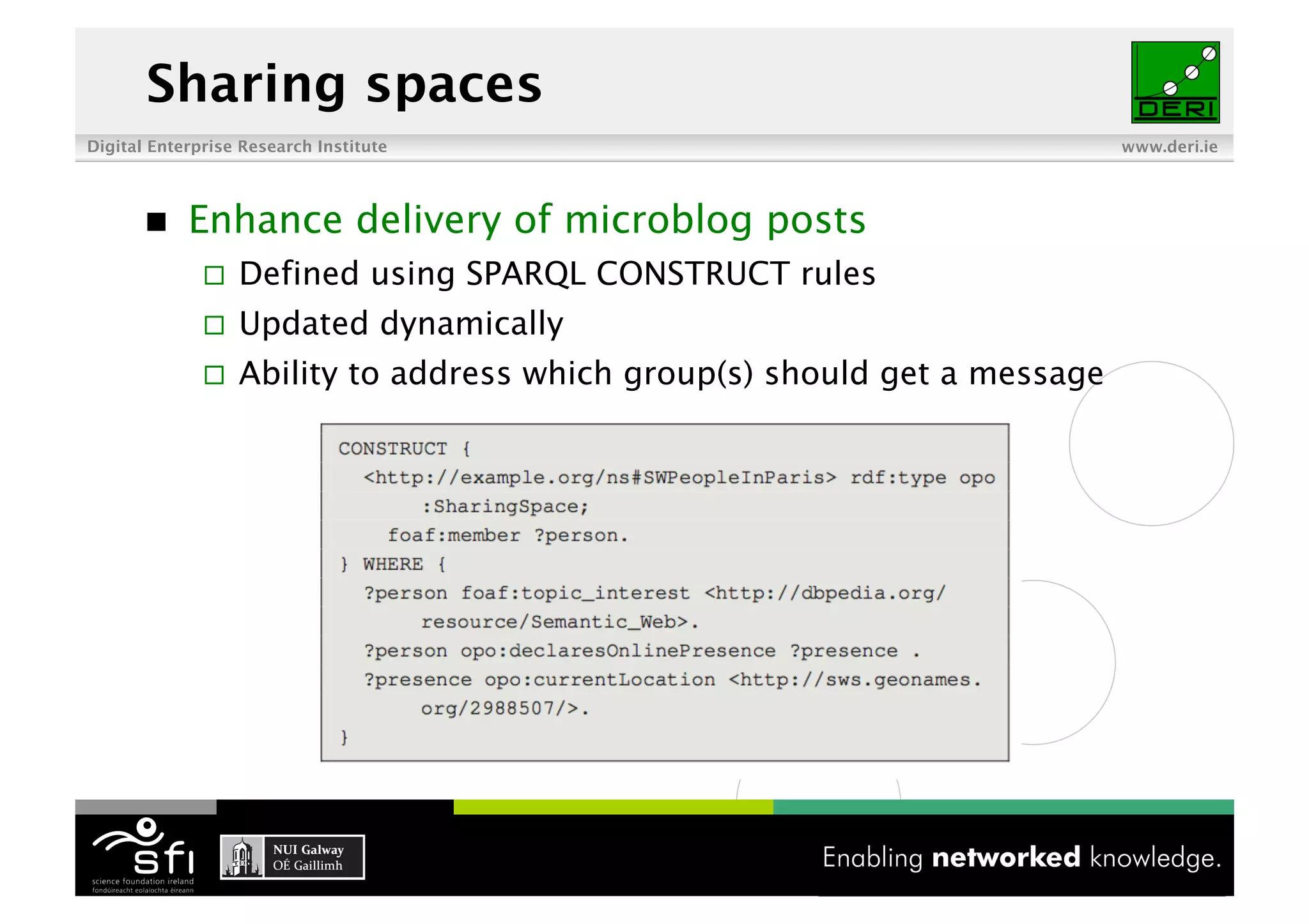 Sharing spaces
Digital Enterprise Research Institute                                       www.deri.ie




           Enhance delivery of microblog posts
                  Defined using SPARQL CONSTRUCT rules
                  Updated dynamically
                  Ability to address which group(s) should get a message
 