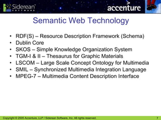 Multimedia Data Navigation and the Semantic Web (SemTech 2006) | PPT
