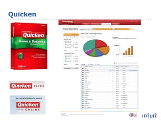 software updates for quicken rental property manager 2.0